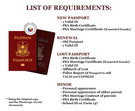 davao passport appointment